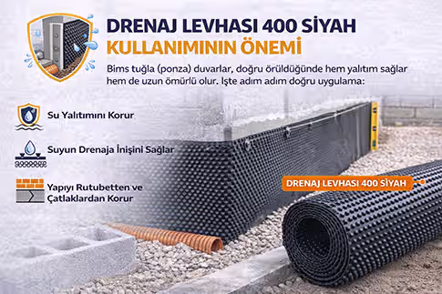 Drenaj Levhası 400 Siyah Nedir? Temel Yalıtımında Kritik Koruma